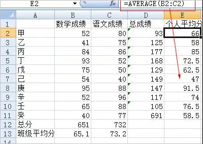 江西专升本信息技术知识点