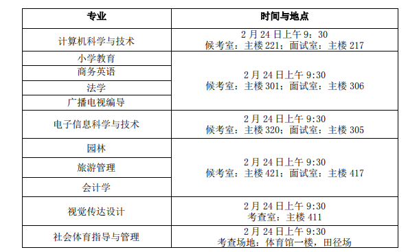 上饶师范学院专升本考试时间