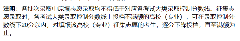 江西专升本征集志愿.png