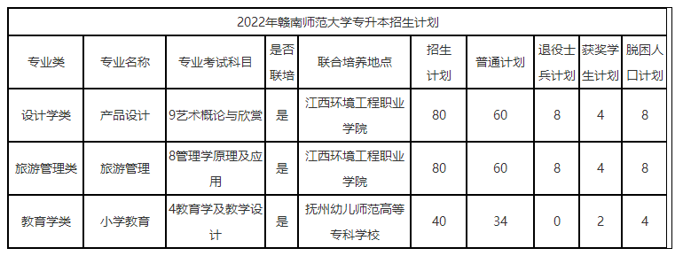 QQ图片20221115102849.png