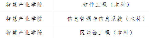 2023年江西工程学院新生团员组织关系转入须知10.png