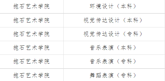 2023年江西工程学院新生团员组织关系转入须知12.png