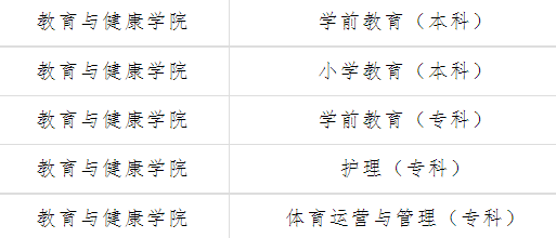 2023年江西工程学院新生团员组织关系转入须知13.png