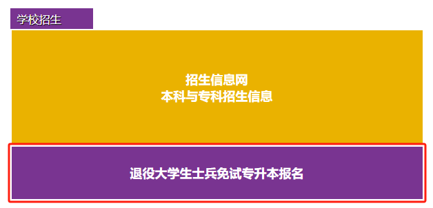 江西软件职业技术大学专升本报名入口.png