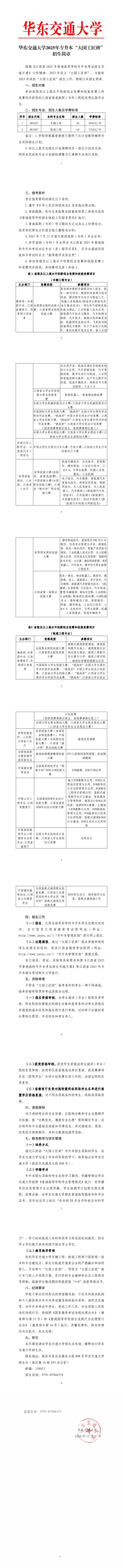 华东交通大学专升本