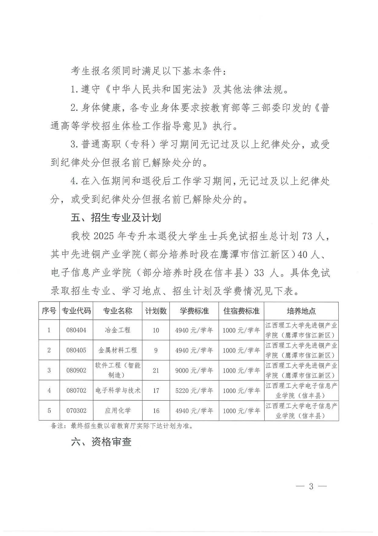 江西理工大学专升本