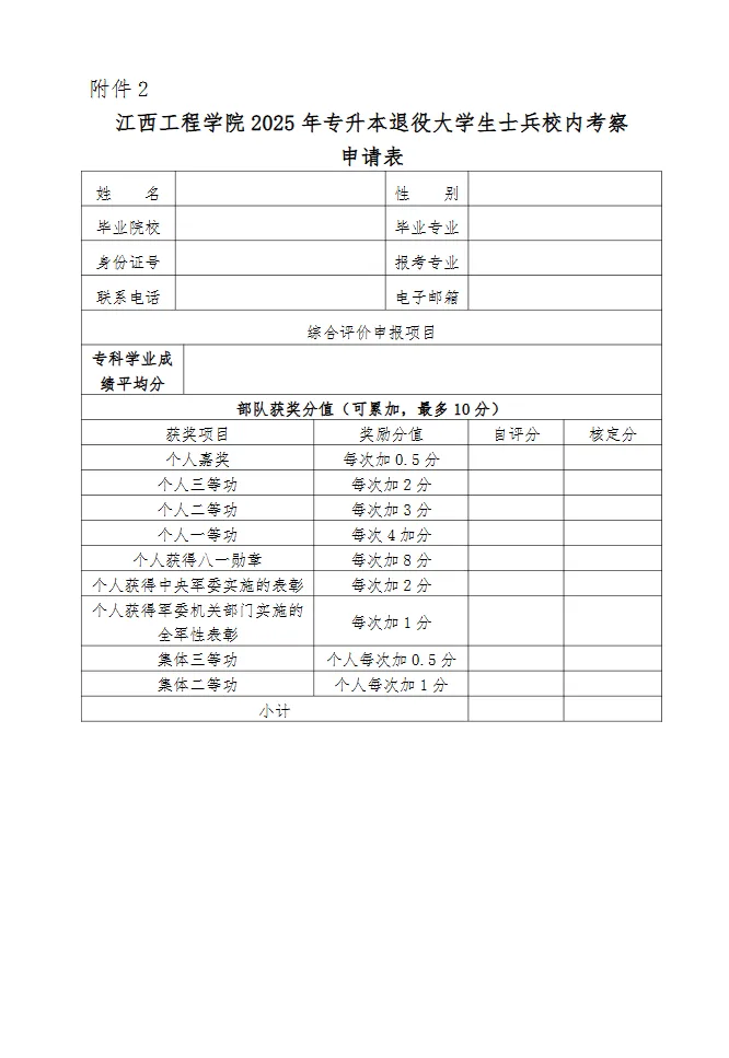 江西工程学院退役士兵专升本